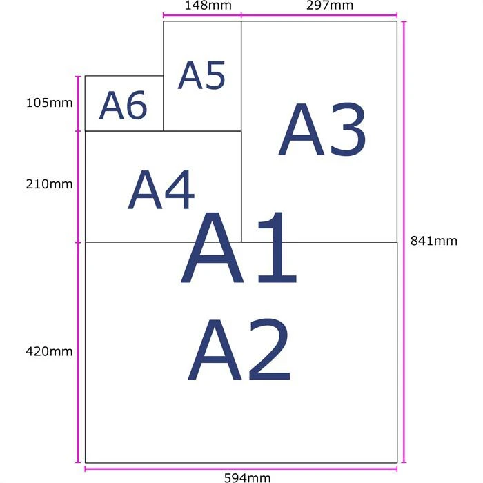 Xerox™ Xerox Kopierpapier 003R94385, MultiPrint, A4, 80g/qm, Weiß, 500 Blatt – Bild 3