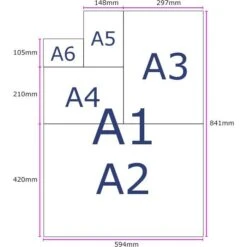 Xerox™ Xerox Kopierpapier 003R90003, EcoPrint, A4, Weiß, 500 Blatt 7 Xerox™ Xerox Kopierpapier 003R90003, EcoPrint, A4, Weiß, 500 Blatt -Staedtler Geschäft 228679365ff60cfb38fc51985e433dfd66dbca47 kopierpapier xerox 003r90003 ecoprint a4