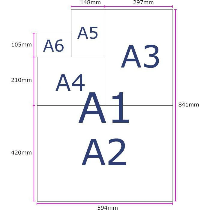 Xerox™ Xerox Kopierpapier 003R90003, EcoPrint, A4, Weiß, 500 Blatt 4 Xerox™ Xerox Kopierpapier 003R90003, EcoPrint, A4, Weiß, 500 Blatt – Bild 4