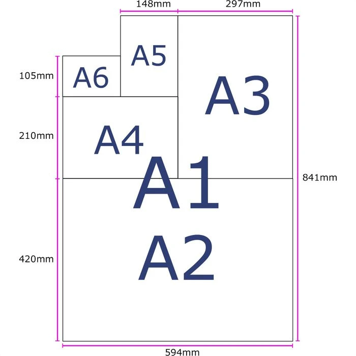 Inapa Kopierpapier Tecno Star, A4, 80g/qm, Weiß, PEFC, Ungeriest, 500 Blatt – Bild 5