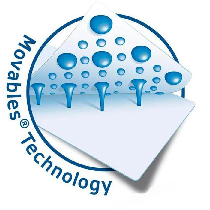 Herma Movables 10019 Etiketten Weiß 99.1 X 139mm – Bild 3