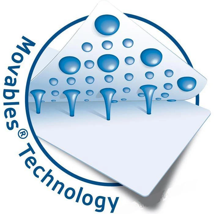 Herma Movables 10185 Ordner-Etiketten 61x297 Weiß – Bild 4