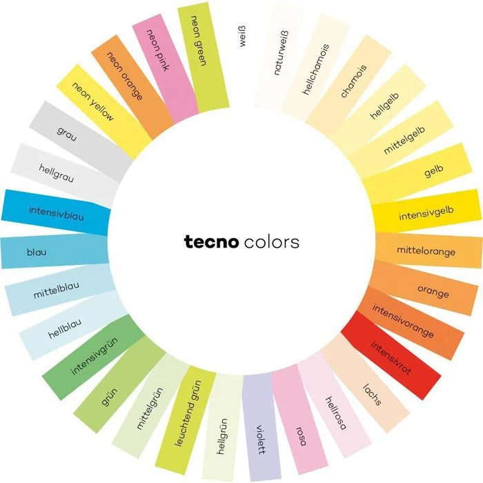 Inapa Tecno Colors, 2100011374, Kopierpapier Intensivgrün, A4, 160g/qm, 250 Blatt, Coloured Paper – Bild 5