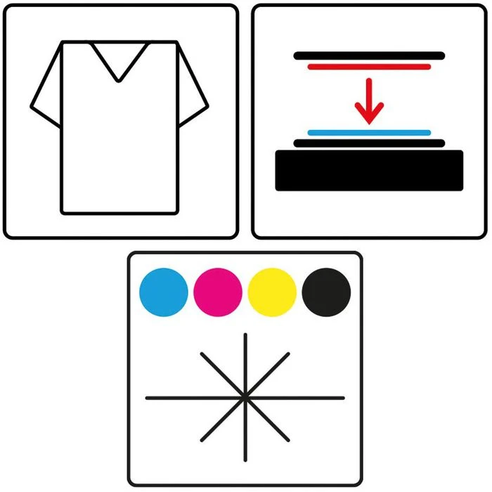 Folex Transferpapier Textrans HT/S, DIN A4, T-Shirt-Folie Für Helle Textilien, 50 Blatt – Bild 2